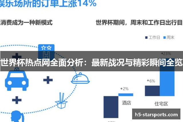 世界杯热点网全面分析：最新战况与精彩瞬间全览