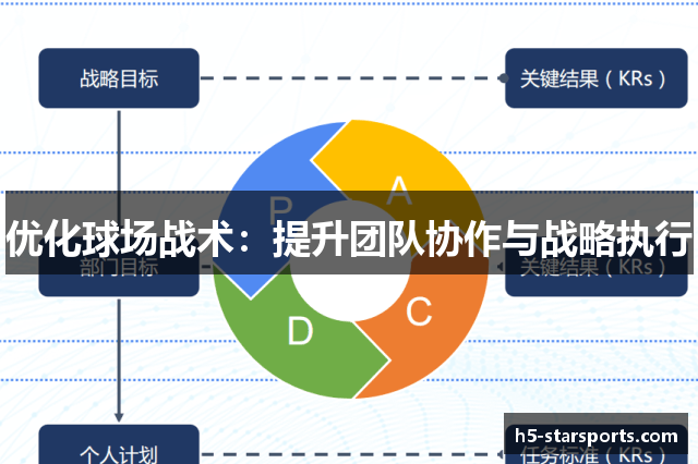 优化球场战术：提升团队协作与战略执行