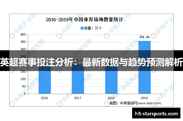 英超赛事投注分析：最新数据与趋势预测解析