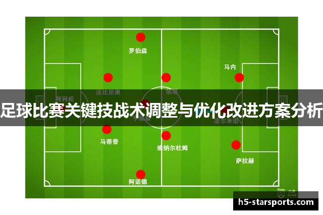 足球比赛关键技战术调整与优化改进方案分析