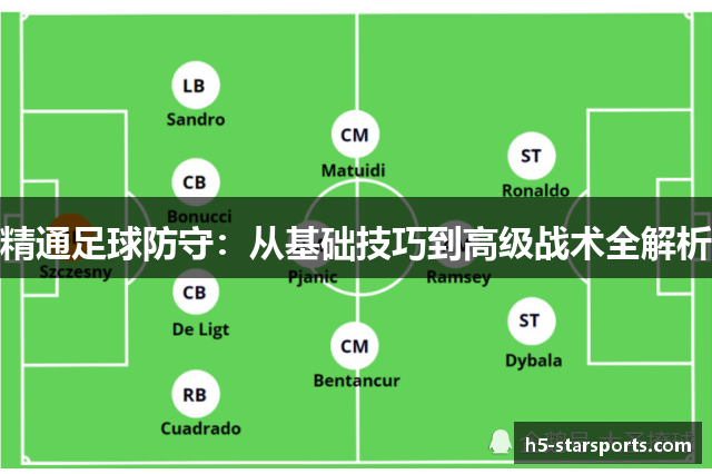 精通足球防守：从基础技巧到高级战术全解析