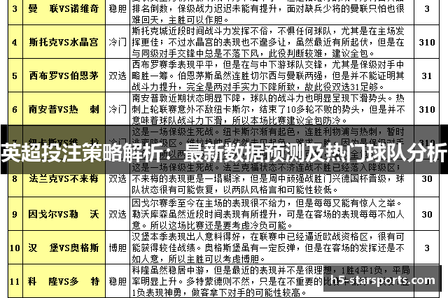 英超投注策略解析：最新数据预测及热门球队分析