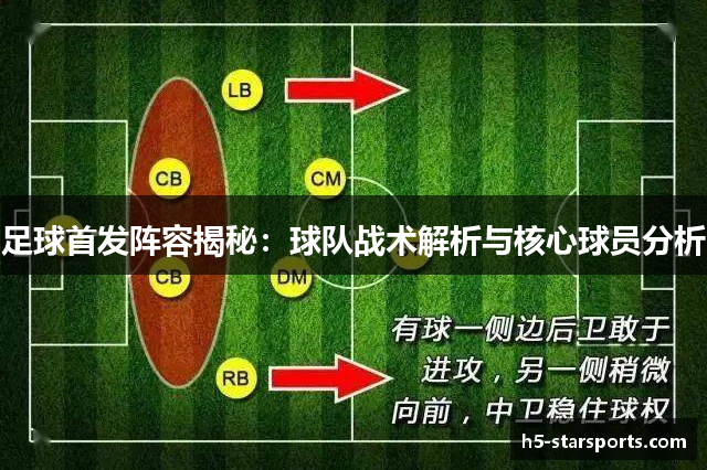 足球首发阵容揭秘：球队战术解析与核心球员分析