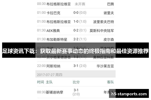 足球资讯下载：获取最新赛事动态的终极指南和最佳资源推荐