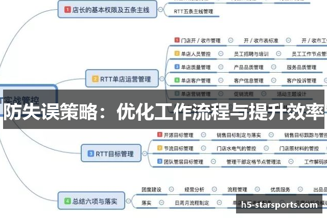 防失误策略：优化工作流程与提升效率