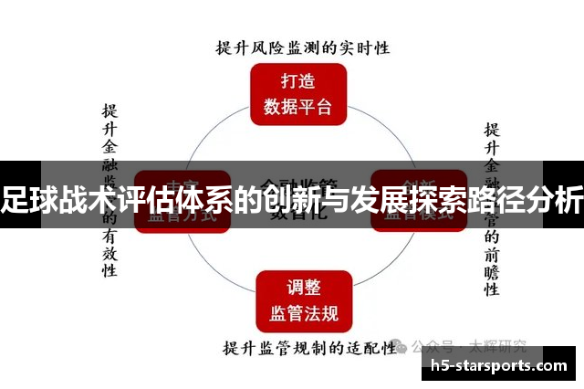 足球战术评估体系的创新与发展探索路径分析