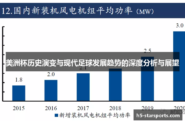美洲杯历史演变与现代足球发展趋势的深度分析与展望