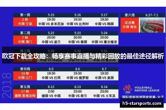 欧冠下载全攻略：畅享赛事直播与精彩回放的最佳途径解析