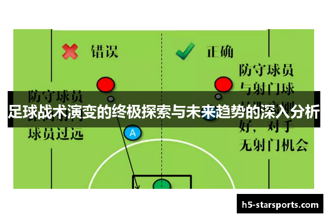 足球战术演变的终极探索与未来趋势的深入分析