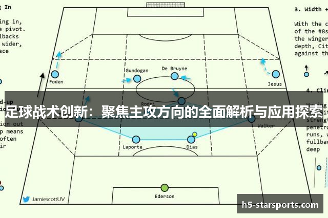 足球战术创新：聚焦主攻方向的全面解析与应用探索