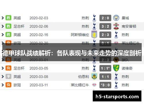 德甲球队战绩解析：各队表现与未来走势的深度剖析