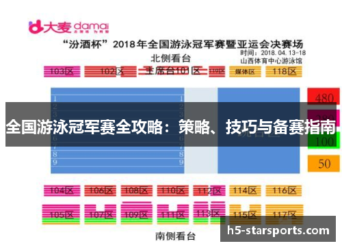 全国游泳冠军赛全攻略：策略、技巧与备赛指南